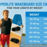 Hyperlite Wakeboard Size Chart: Find Your Length By Weight